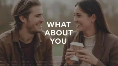 what about you acronym