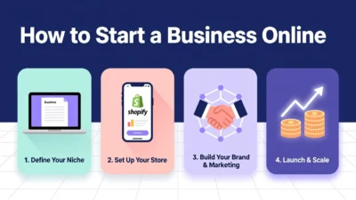 How to Start a Business Online
